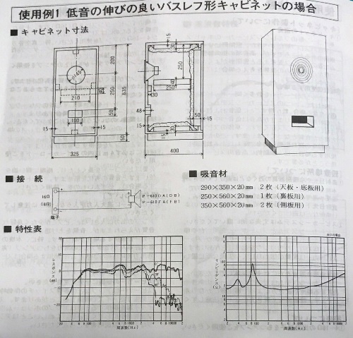 ロクハン 標準箱