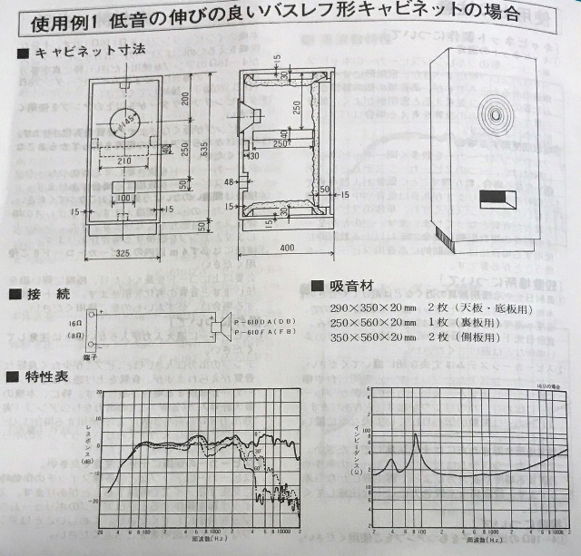 P-610 標準箱