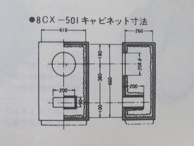 標準箱